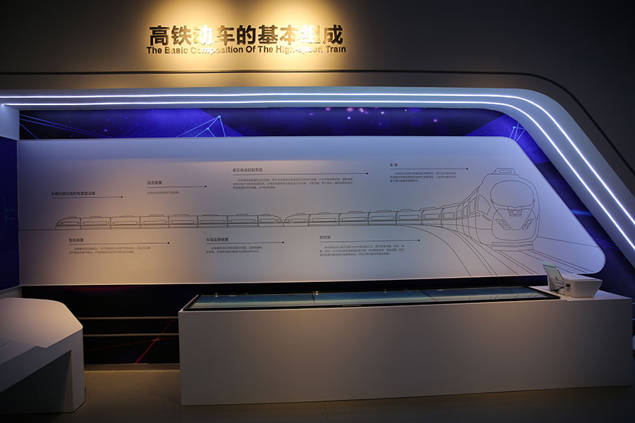 18高铁动车的基本组成.JPG